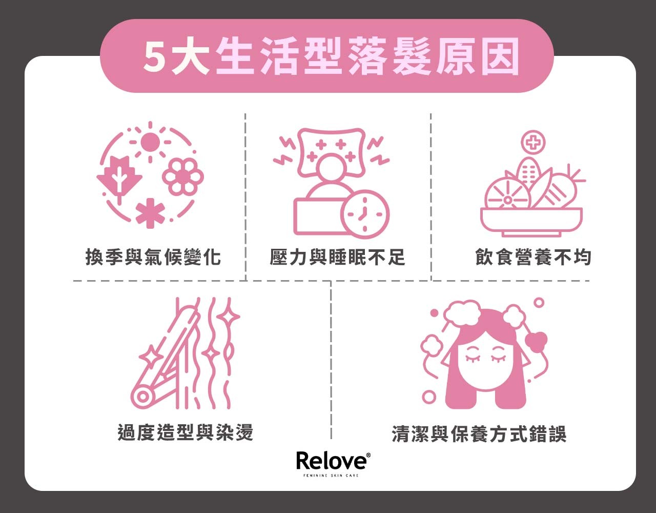 5大生活型落髮原因