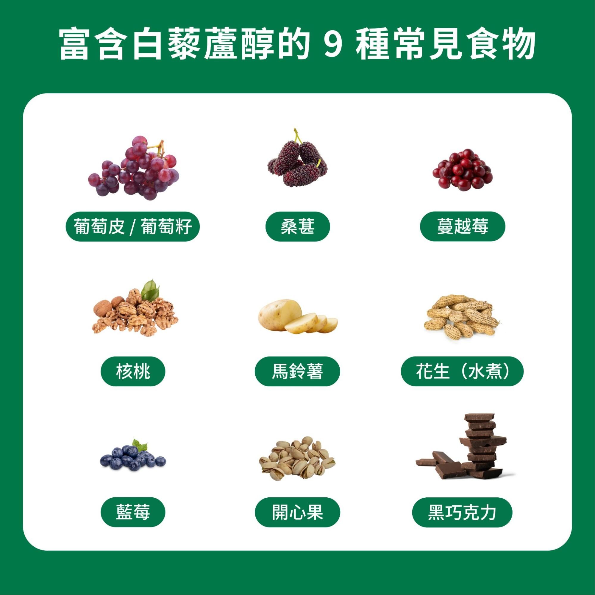 富含白藜蘆醇的食物有哪些？營養師推薦 9 種常見食物