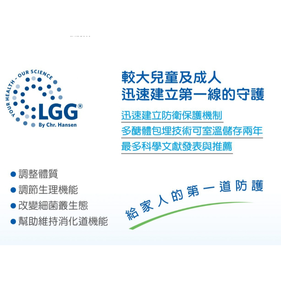 【樂森藥局】漢昇 樂適妥 膠囊 28顆