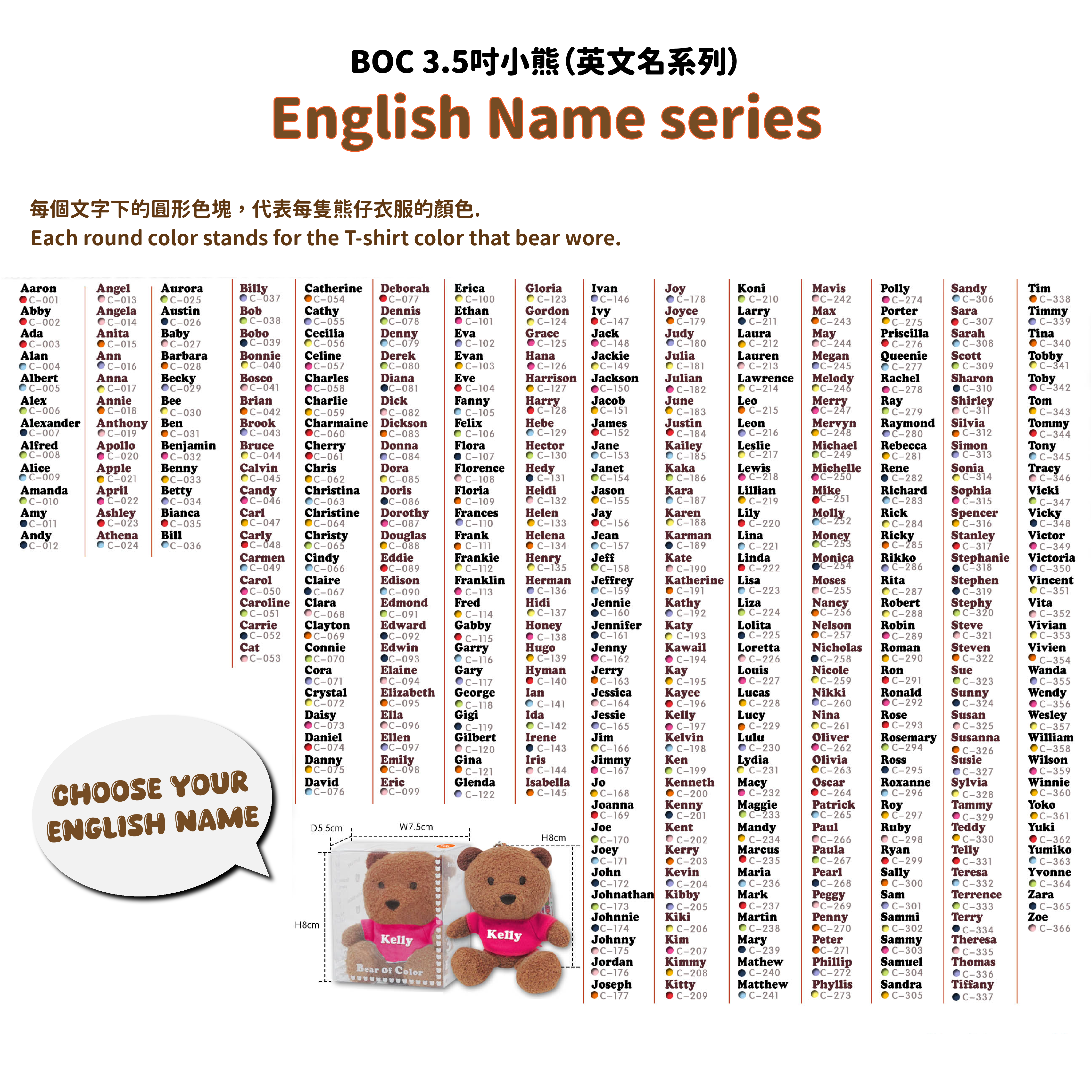 BOC 3.5吋毛絨公仔 (英文名系列)