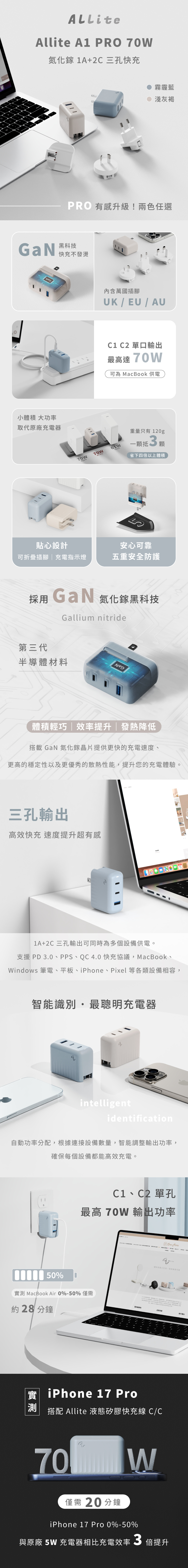 A1 PRO 70W 1A+2C 氮化鎵三孔快充的商品敘述