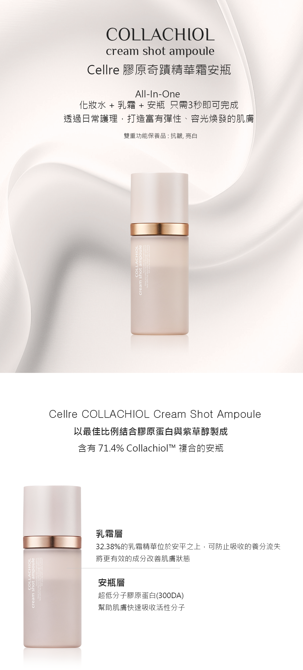 cellre膠原蛋白奇蹟精華霜安瓶噴霧