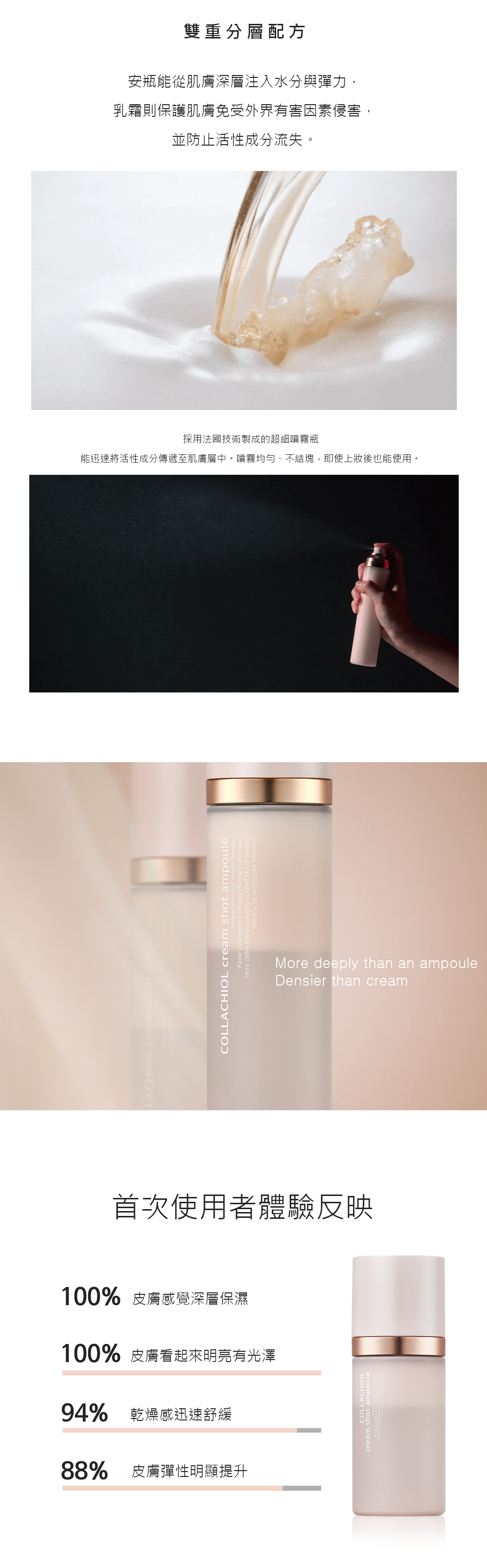 cellre膠原蛋白奇蹟精華霜安瓶噴霧