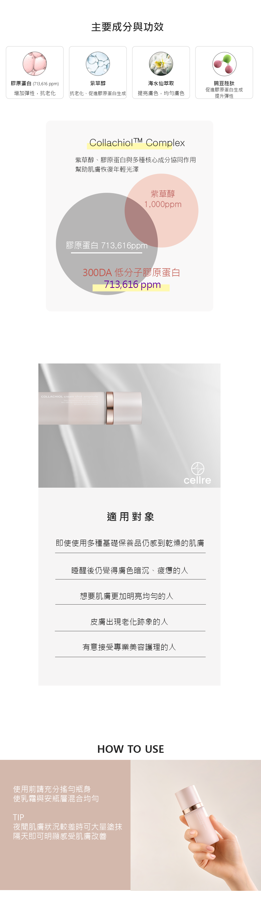 cellre膠原蛋白奇蹟精華霜安瓶噴霧