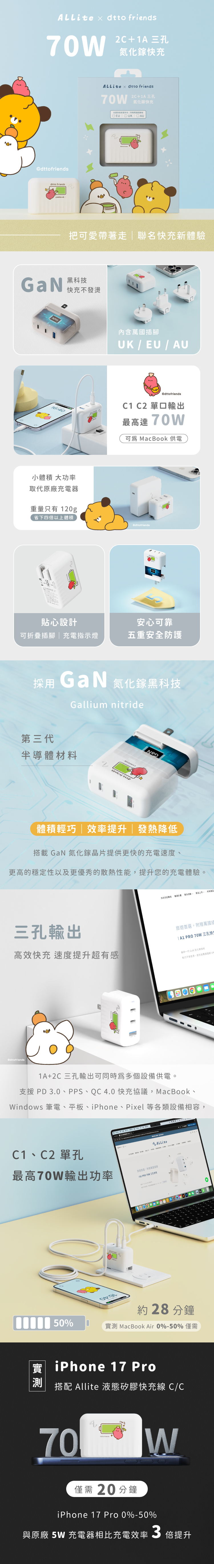 Allite A1 Pro 70W 三孔氮化鎵快充|dtto friends 聯名款的商品敘述