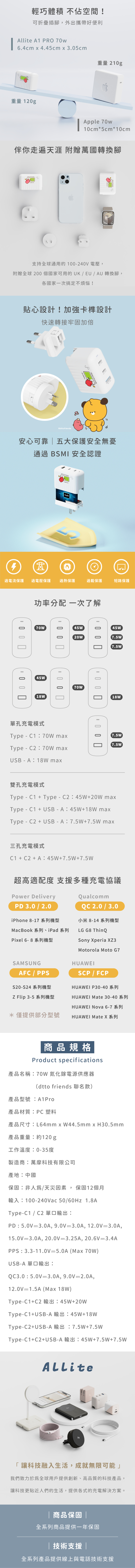 Allite A1 Pro 70W 三孔氮化鎵快充|dtto friends 聯名款的商品敘述