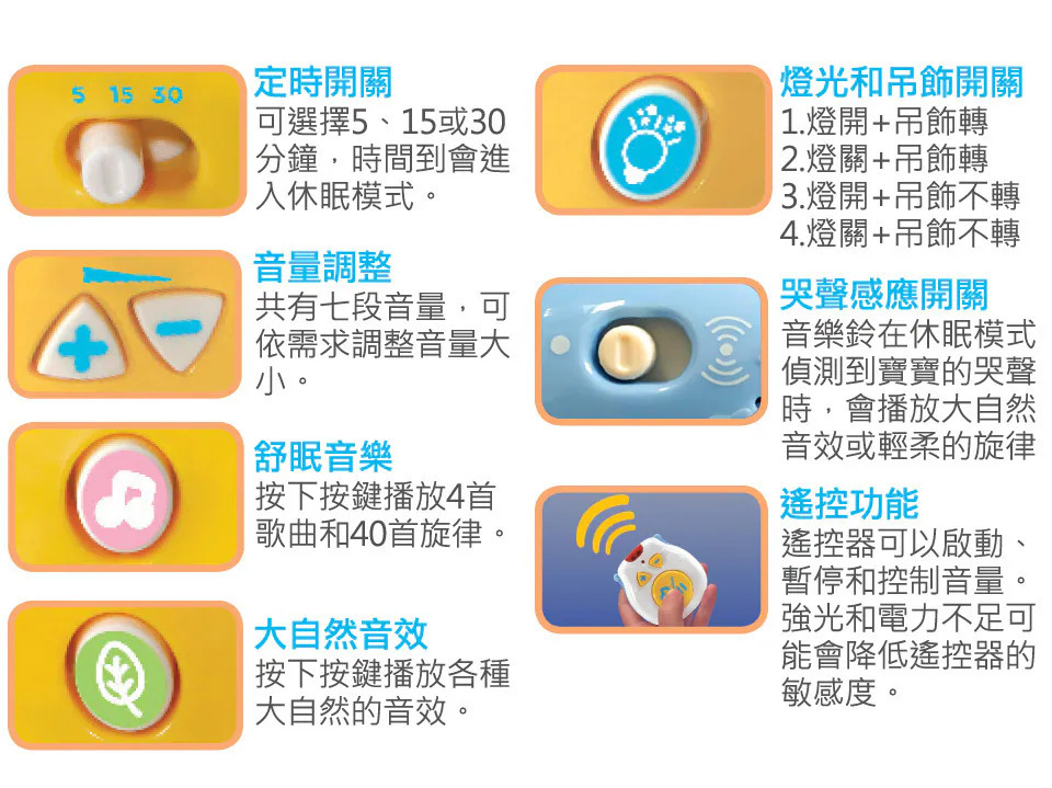 Vtech,多功能甜蜜星空安撫音樂鈴的實拍圖