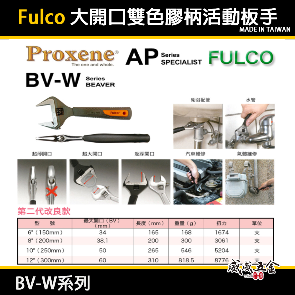 Fulco 台灣製｜6" 8" 10" 12"｜大開口雙色膠柄活動板手 水電專用 加大開口活動扳手 BV-W