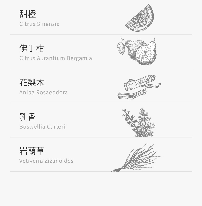 山間朝陽提神噴霧 成分