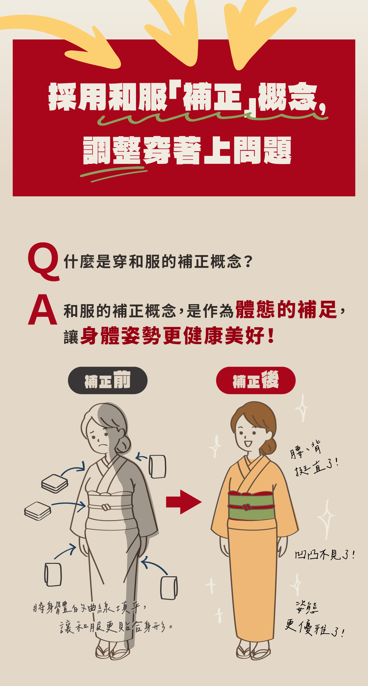 USTINI 我挺你健康鞋 水土服氣綁帶布鞋 用和服的補正概念，融入鞋底，讓身體姿勢更健康美好