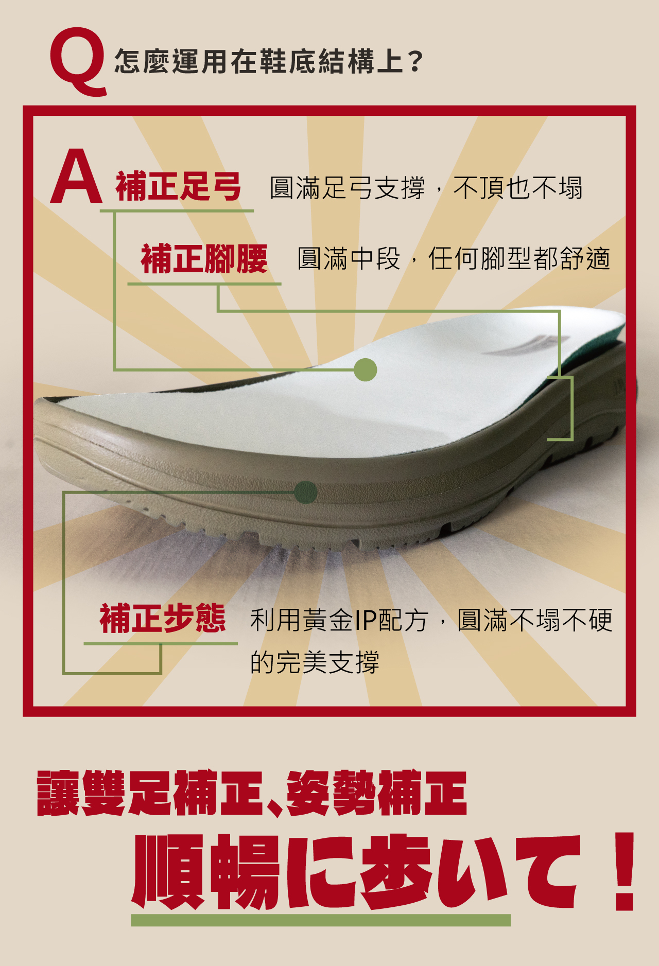 USTINI 我挺你健康鞋 水土服氣綁帶布鞋 黃金IP配方+足弓支撐，圓滿不塌陷
