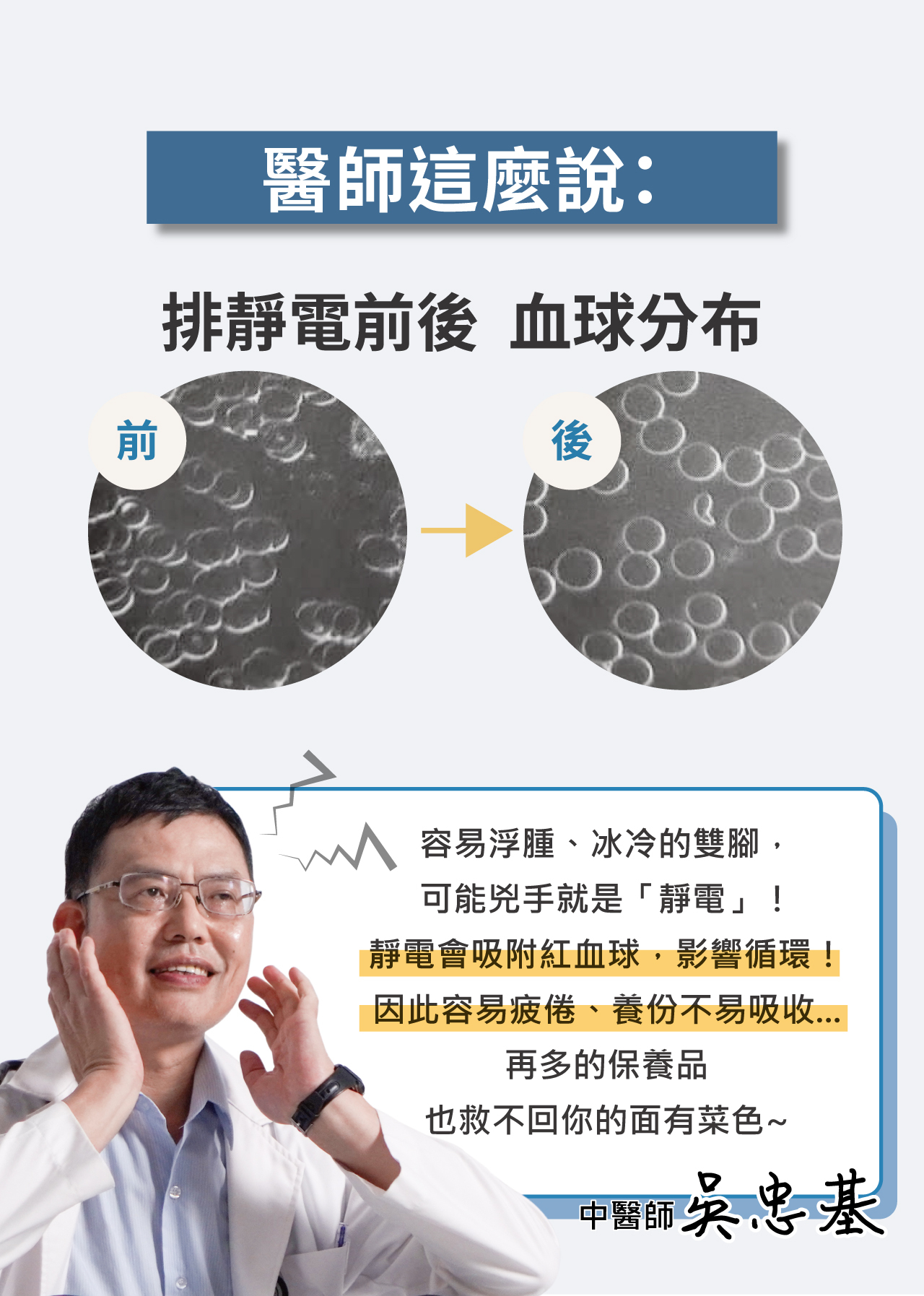 USTINI 我挺你健康鞋 水土服氣綁帶布鞋 中醫師這麼說：排靜電前後血球分布