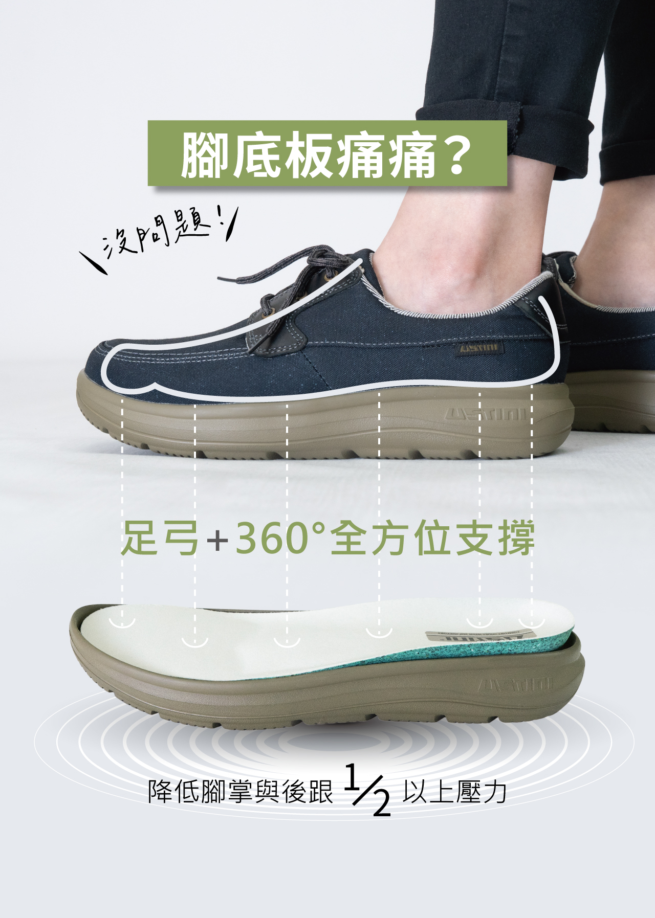 USTINI 我挺你健康鞋 水土服氣綁帶布鞋 足底筋膜炎不用怕 360度全方位足弓支撐