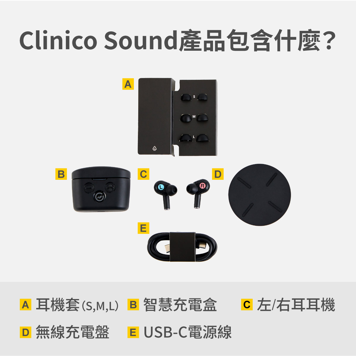 Clinico Sound 組內容物