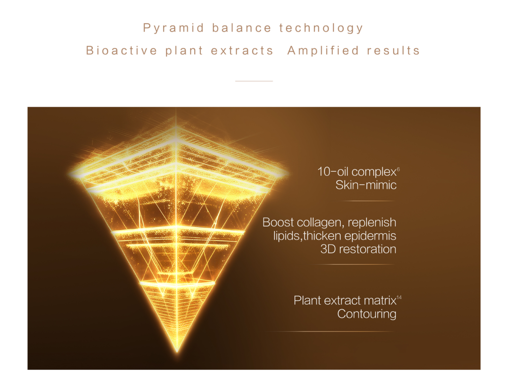 Mageline Rejuvenating Repair Essence Oil