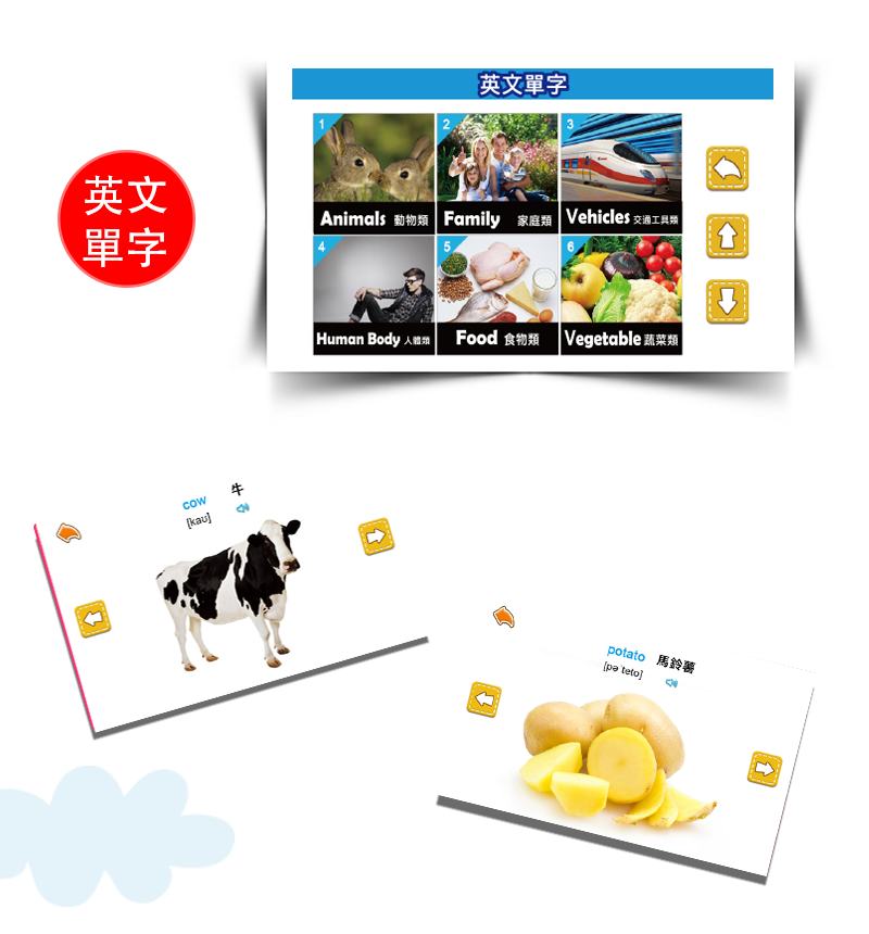 昌兒,兒童唱跳學習機的實拍圖