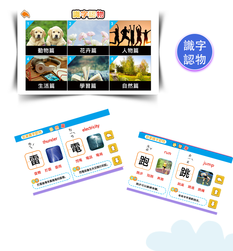 昌兒,兒童唱跳學習機的實拍圖