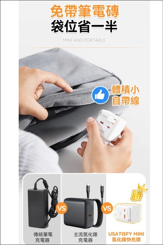 美國USATISFY GaN Mini65W氮化鎵全快充 3口智控安規便攜移動迷你伸縮線充電插頭 Z478（2-3 星期寄出）
