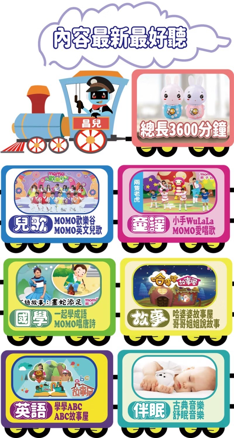 昌兒，嗡嗡兔故事機的實拍圖