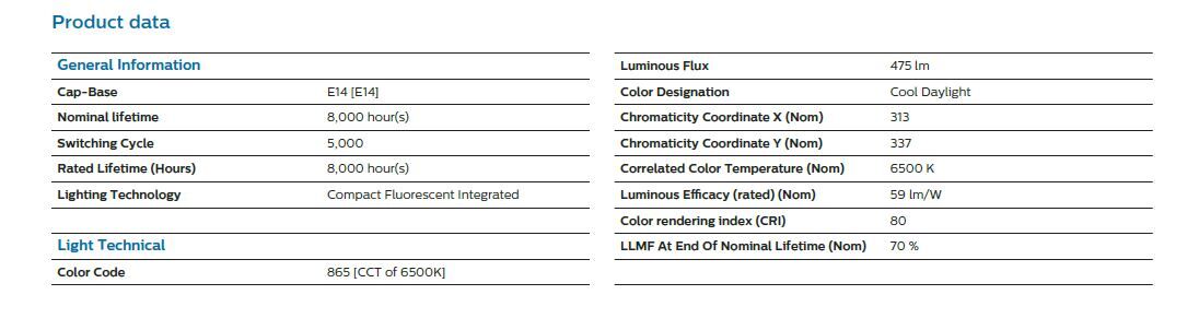 飛利浦 MINI TORNADO 8W E14 T2 6500K 日光 節能燈