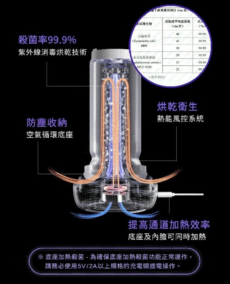 ak S2 Pro AI 伸縮電動飛機杯