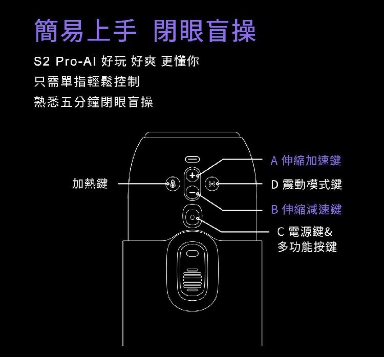 ak S2 Pro AI 伸縮電動飛機杯