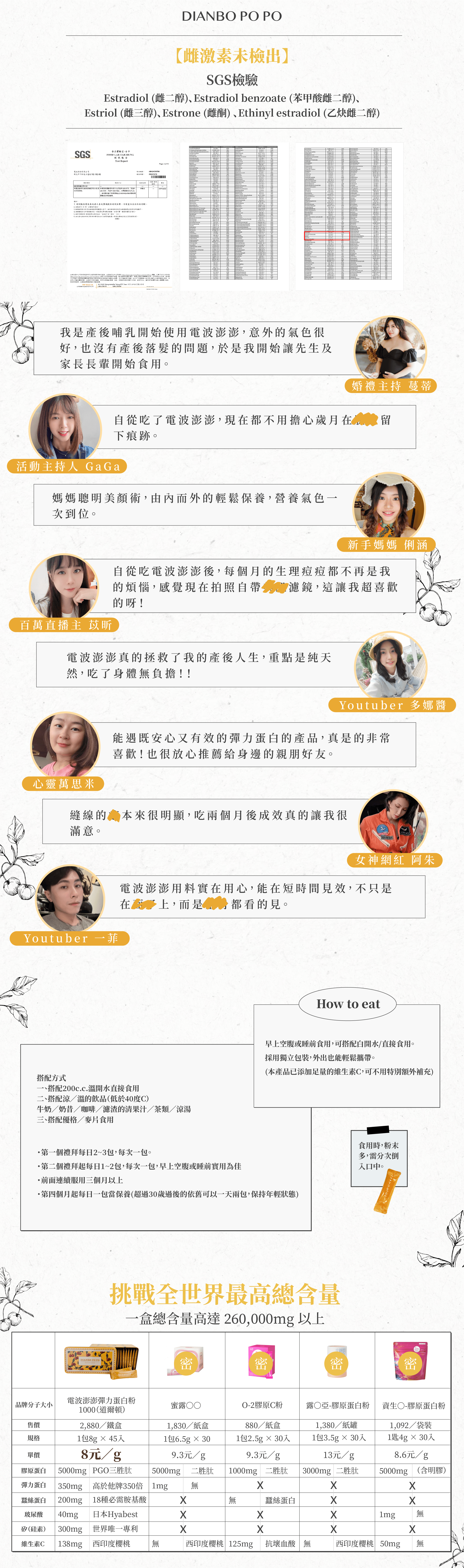 彈力蛋白膠原蛋白哪家好心得DCARD PTT 網紅推薦明星推薦