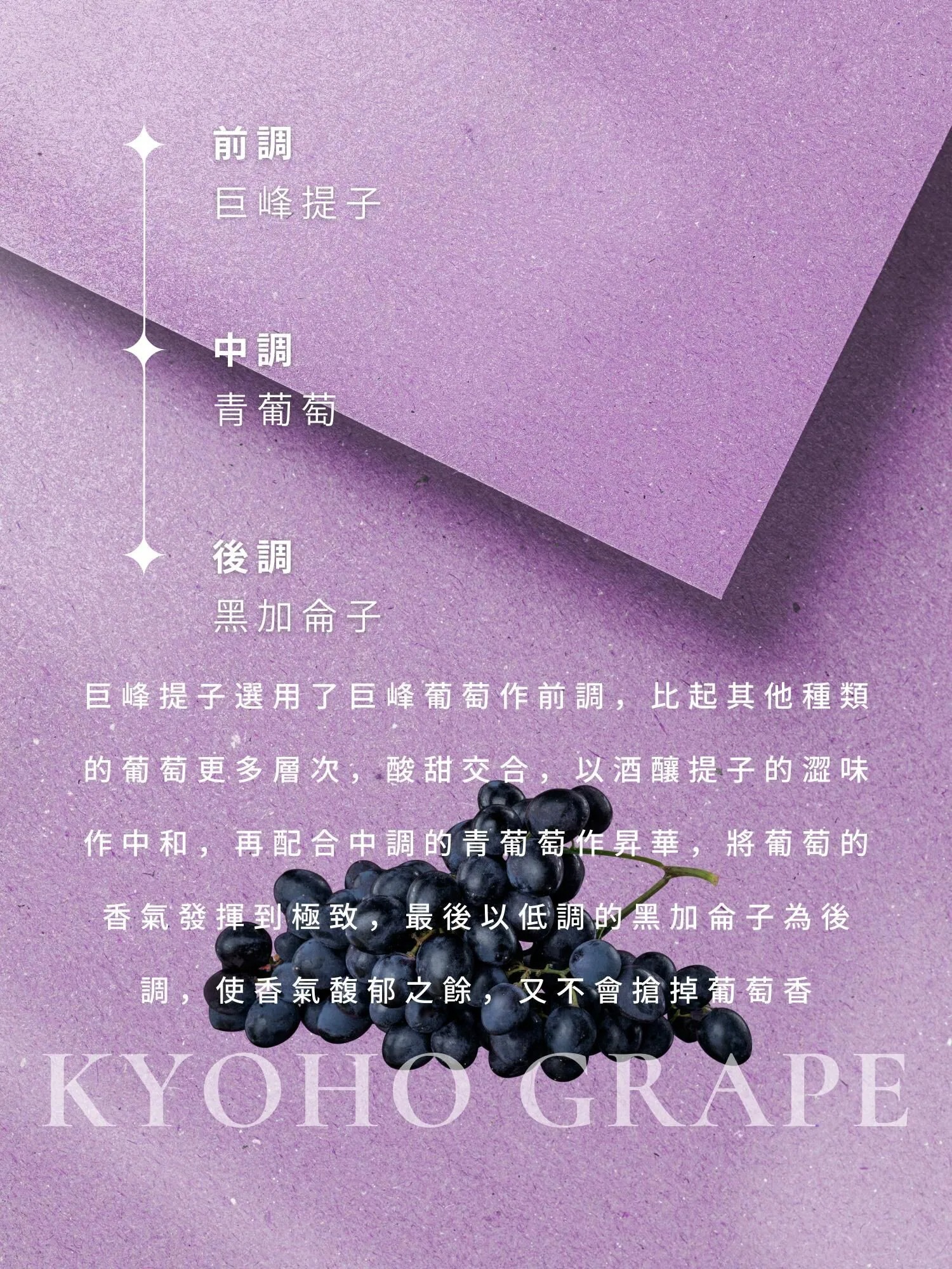 APS 費洛蒙香水 Kyoho Grape (巨峰提子)