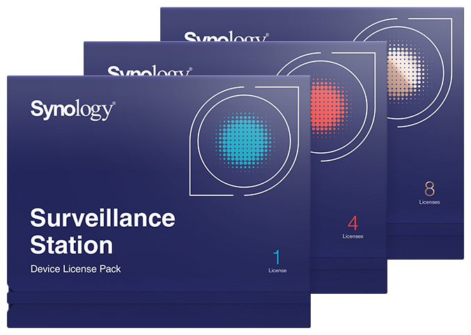 Synology Surveillance Device License Pack