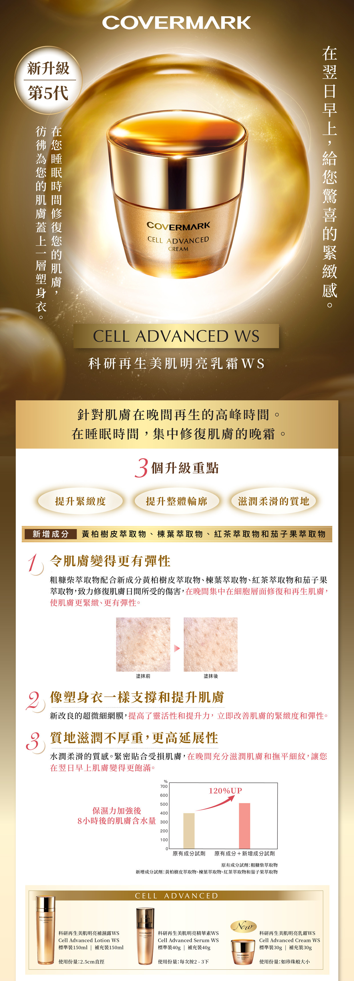 Cell Advanced Cream WR