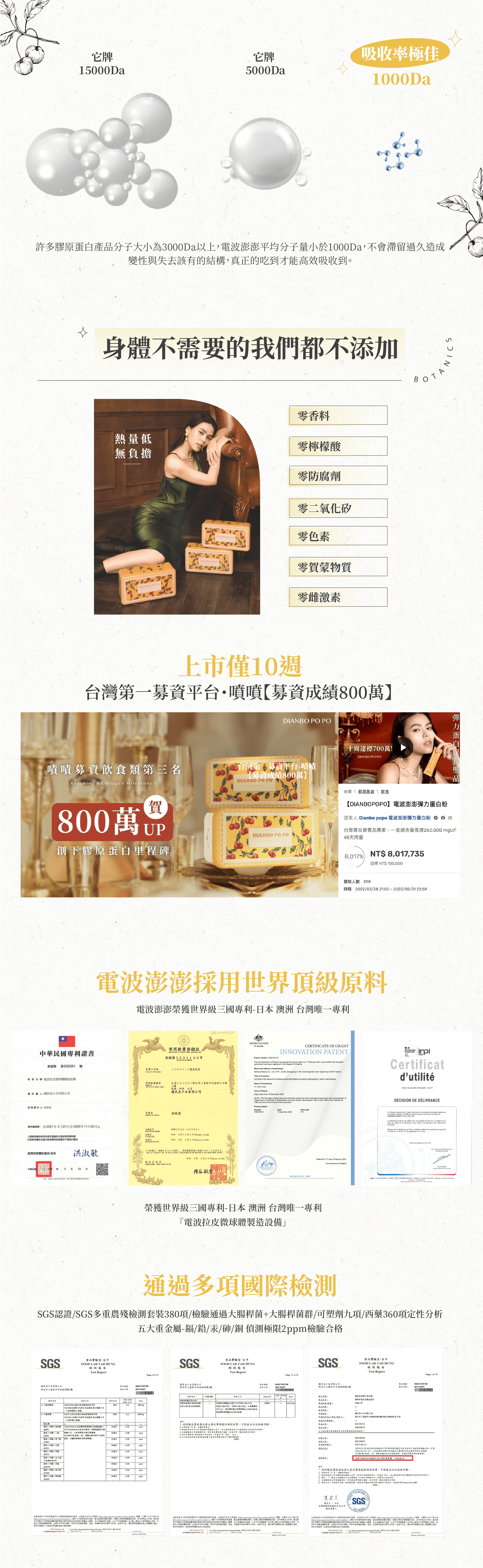 膠原蛋白彈力蛋白分子胜肽好吸收高效率有效認證安心品質專利技術