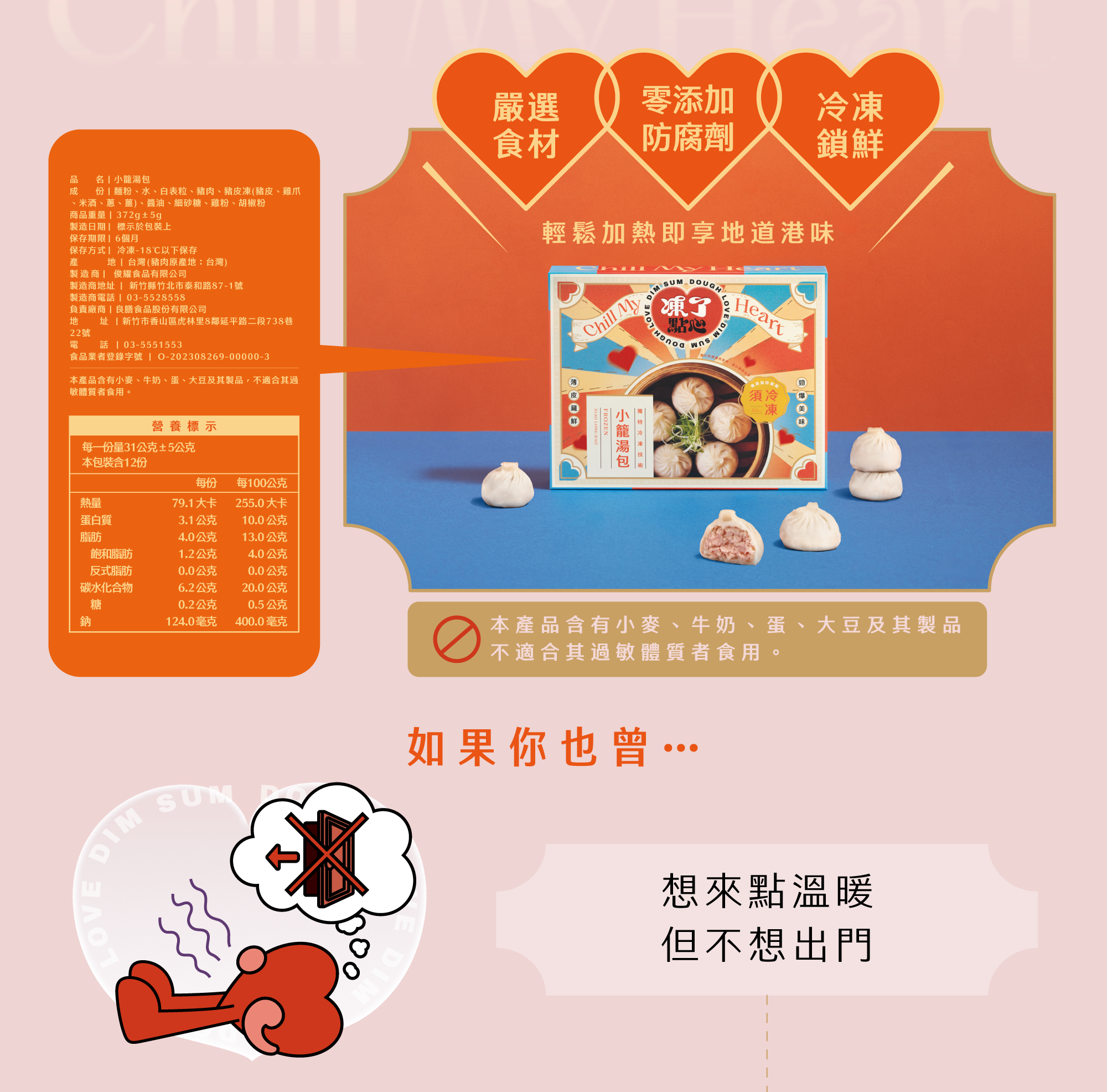 產品資訊 成分 營養標示 過敏原