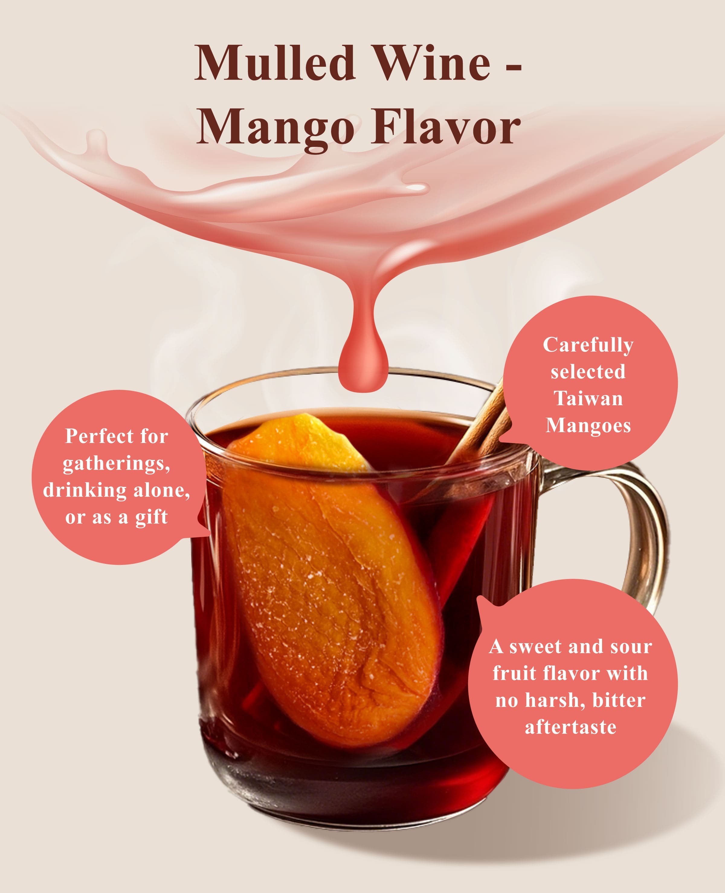Dengyi Mulled Wine - Mango Flavor Features