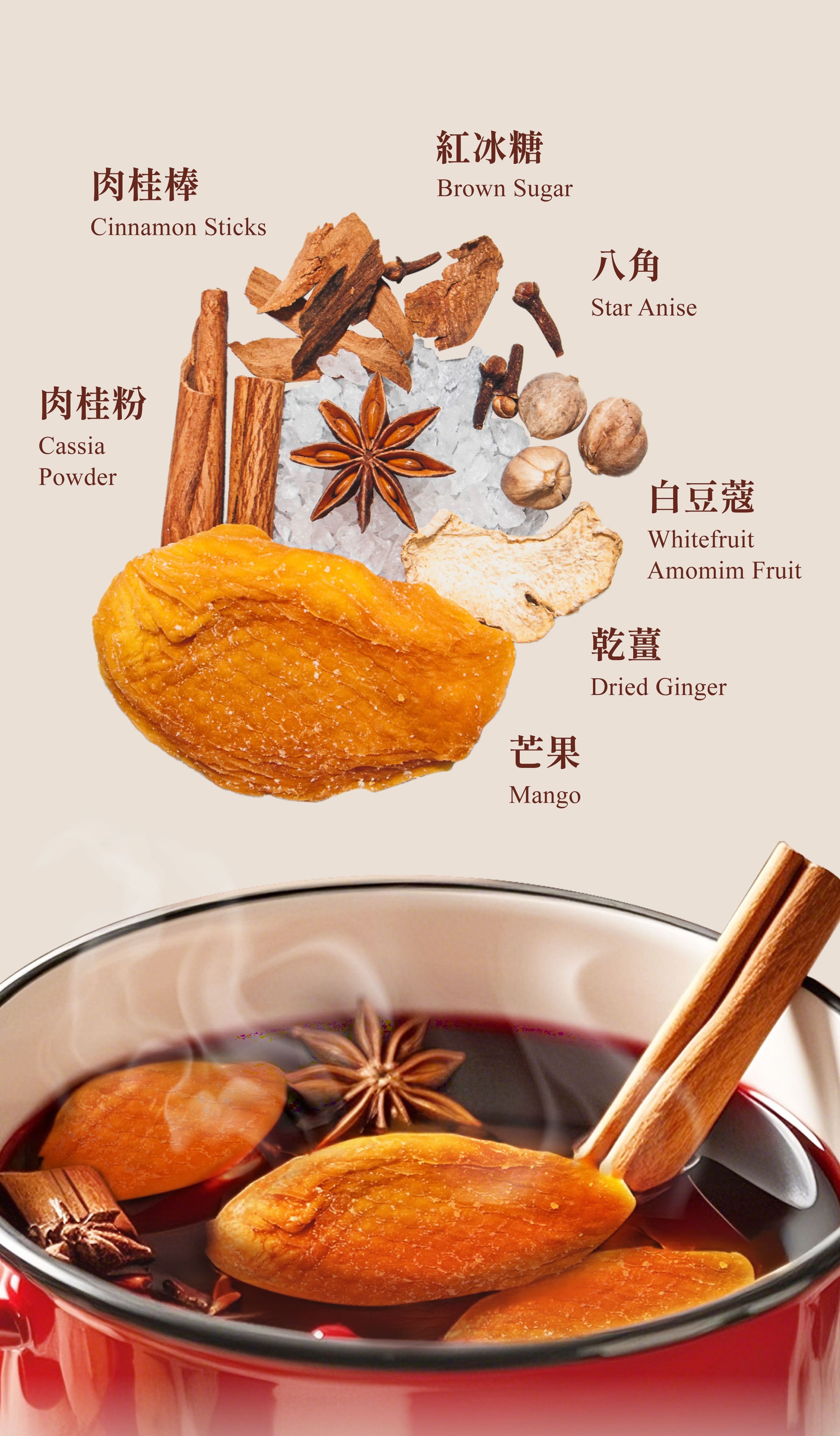 Dengyi Mulled Wine - Mango Flavor Ingredients