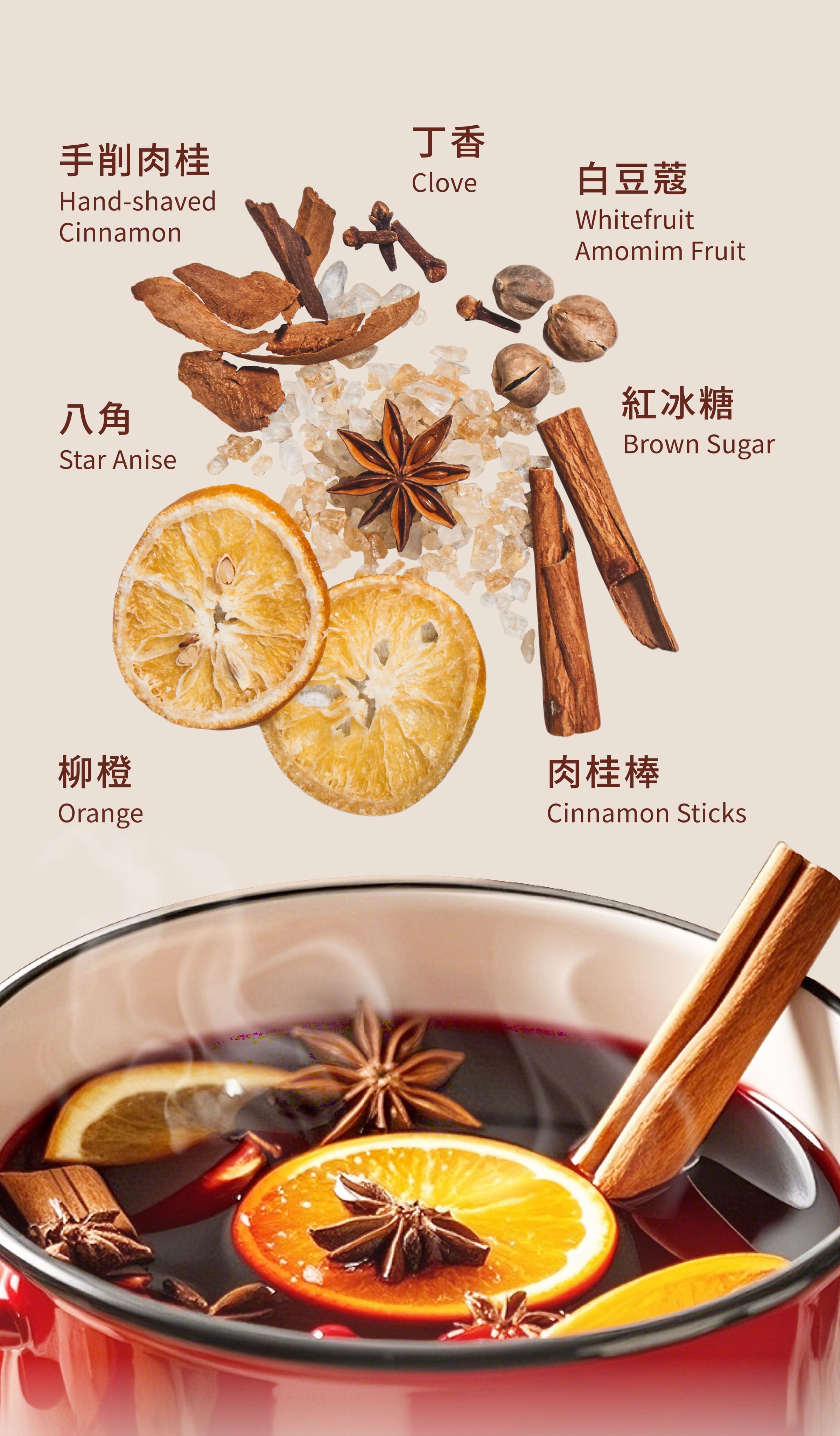 Dengyi ホットワインスパイス(ノルディックマルシェ) の材料
