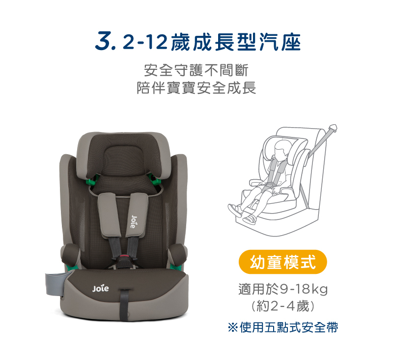 Joie,elevate™ R129 成長型汽座的實拍圖