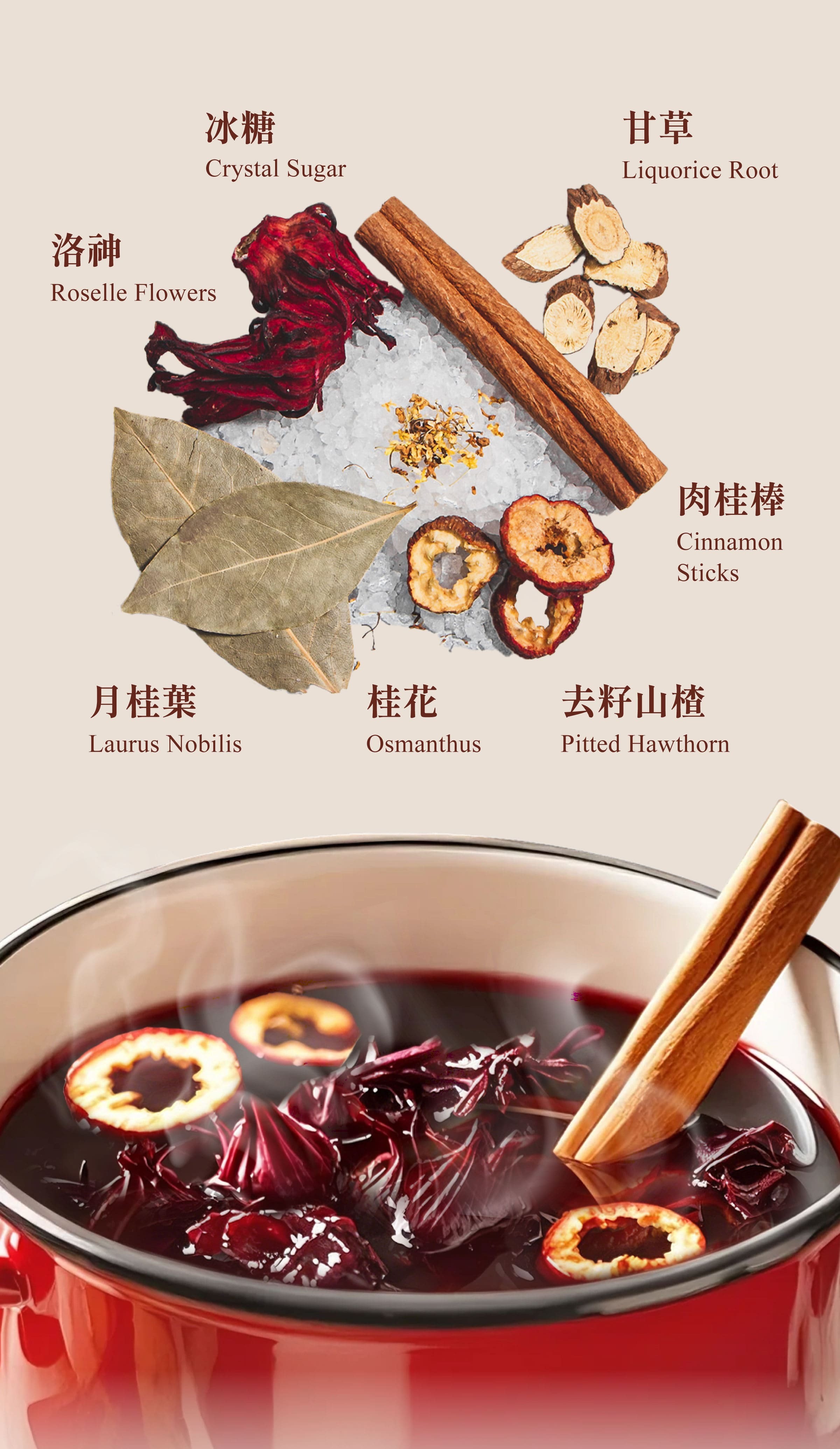 Dengyi Mulled Wine - Sweet and sour flavor Ingredients
