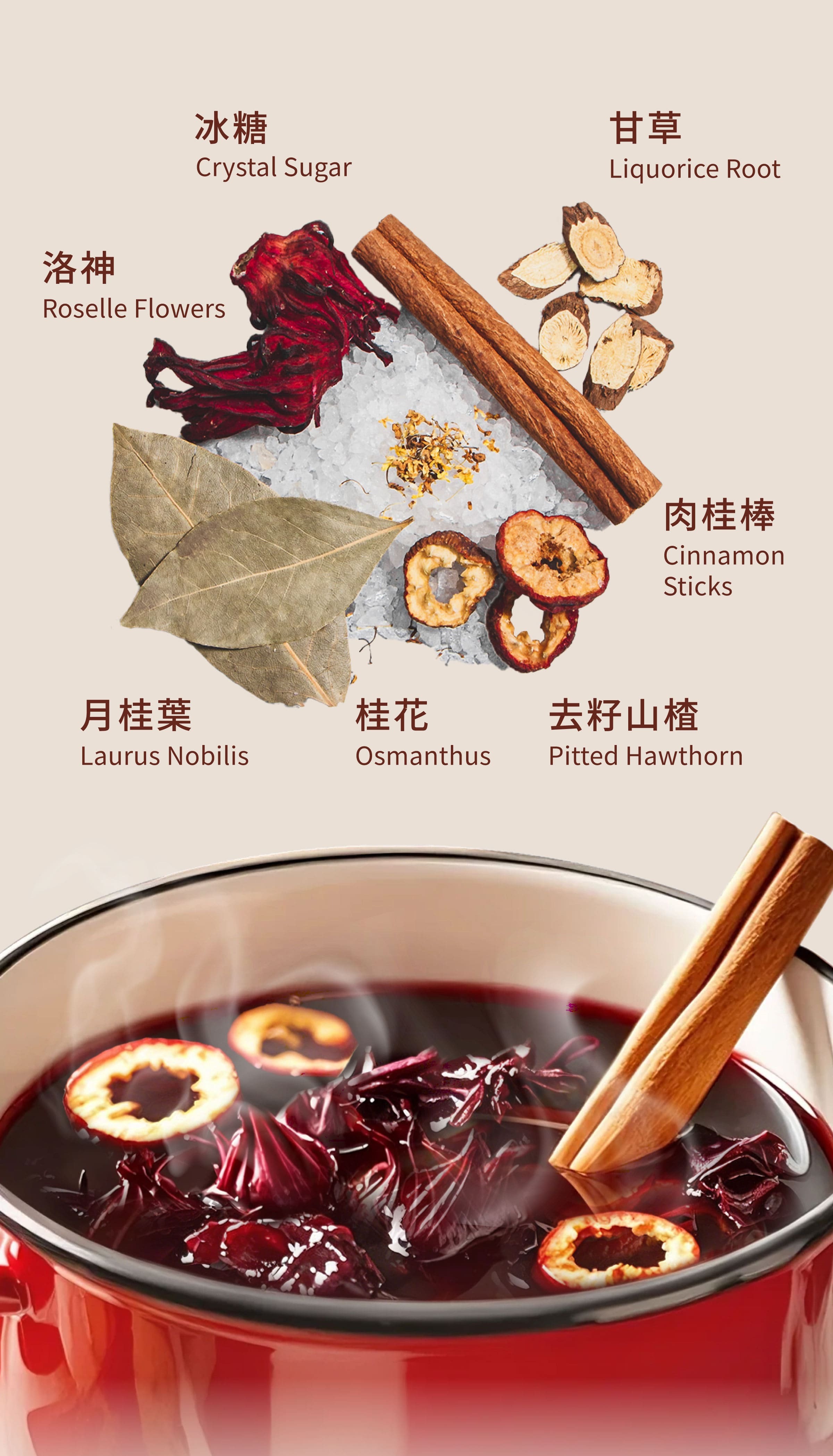 Dengyi ホットワインスパイス(ローゼル) の材料