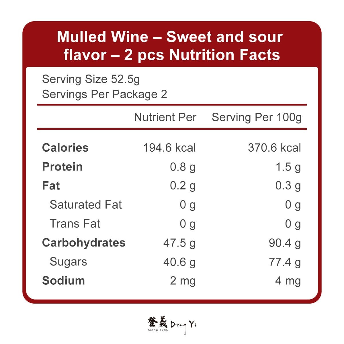 登義紅酒香料包_清爽洛神營養標示