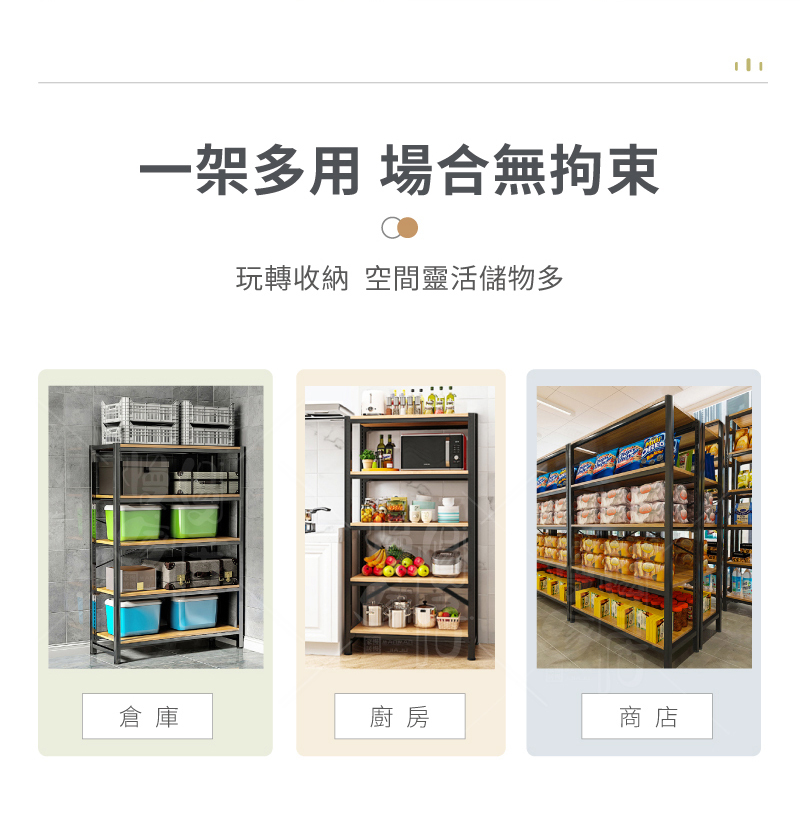 【慢慢家居】專人組裝-層板任意調-大容量超耐重六層置物架電器架(W90xD40xH200cm)