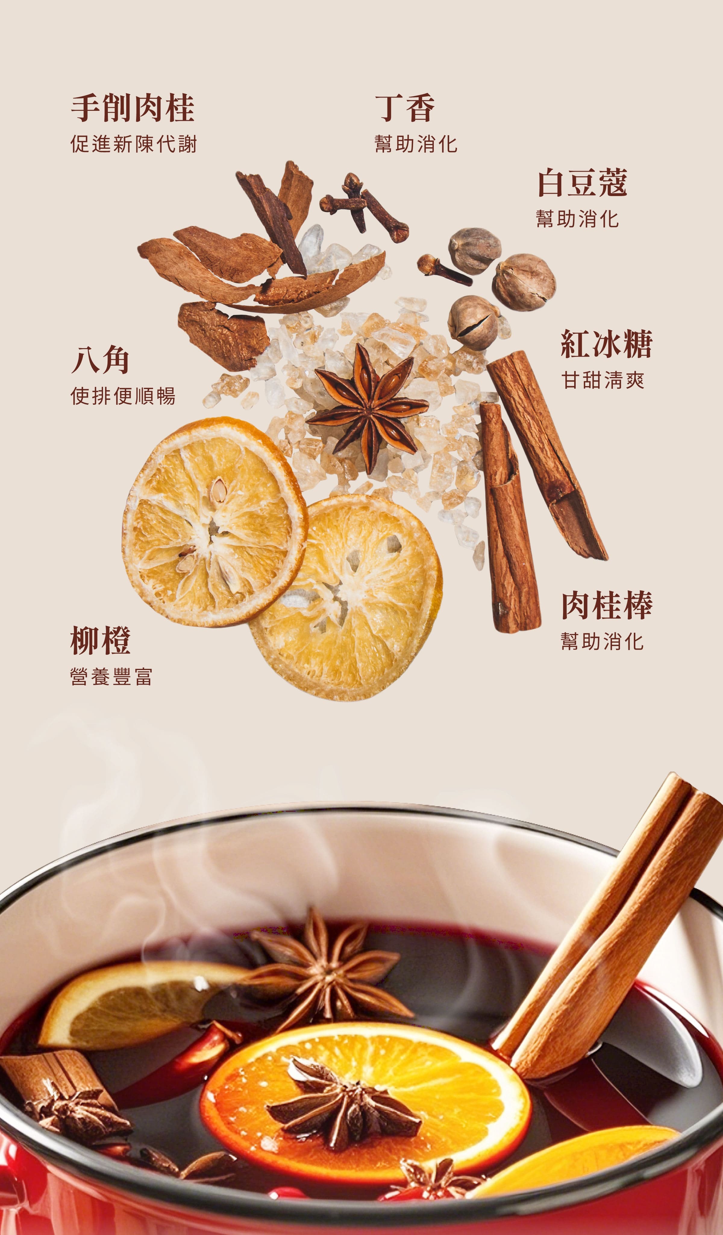 登義紅酒香料包_北歐市集原料