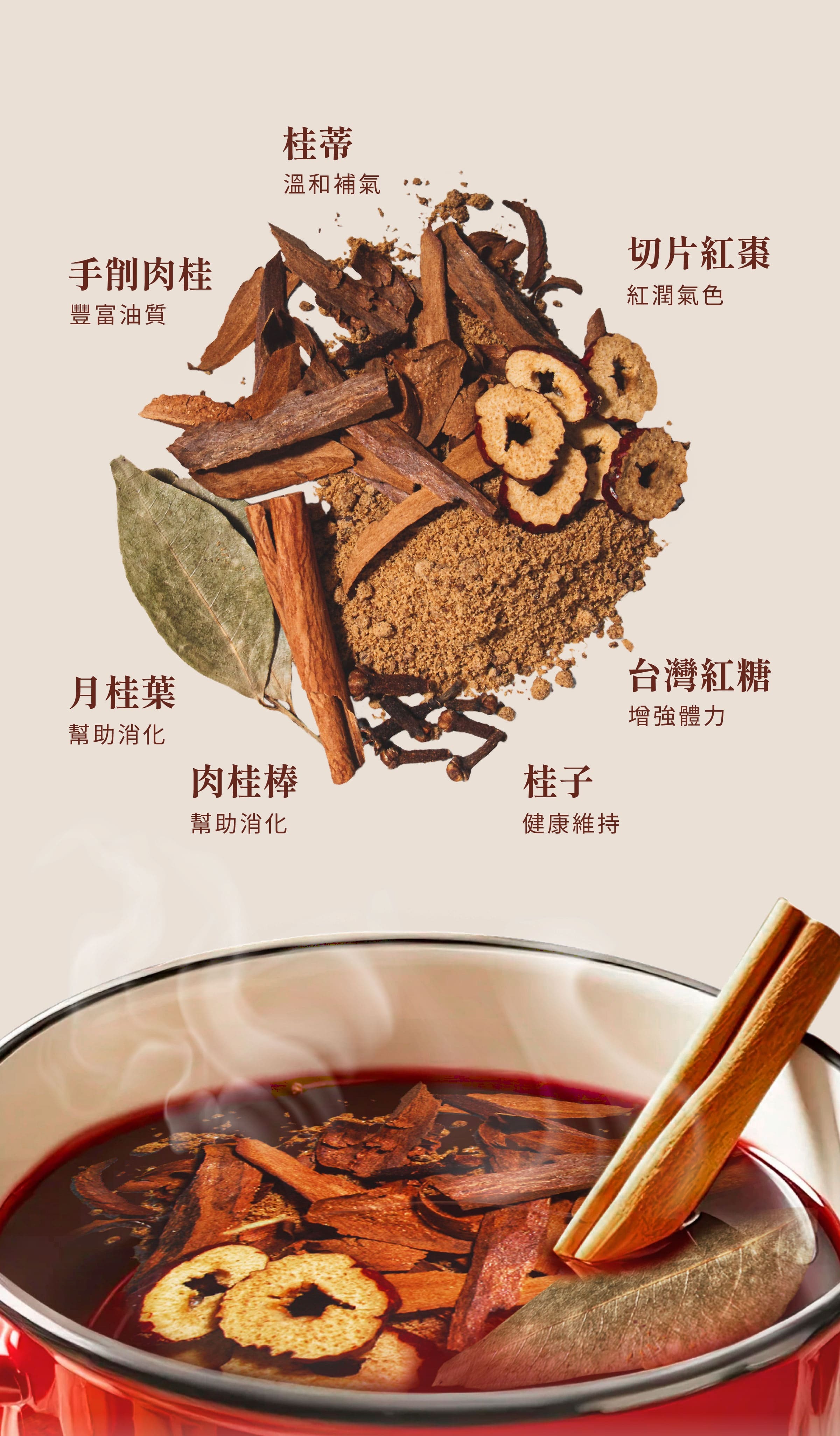 登義紅酒香料包_桂族世家原料