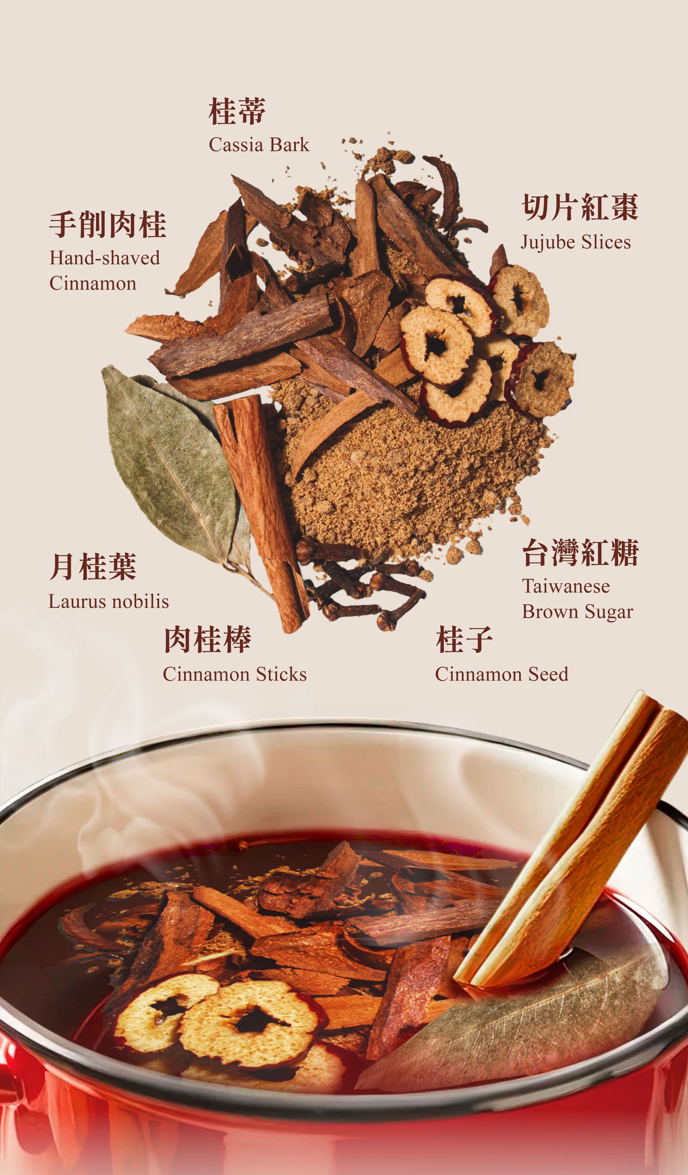 Dengyi Mulled Wine - Heavy Cinnamon Flavor Ingredients