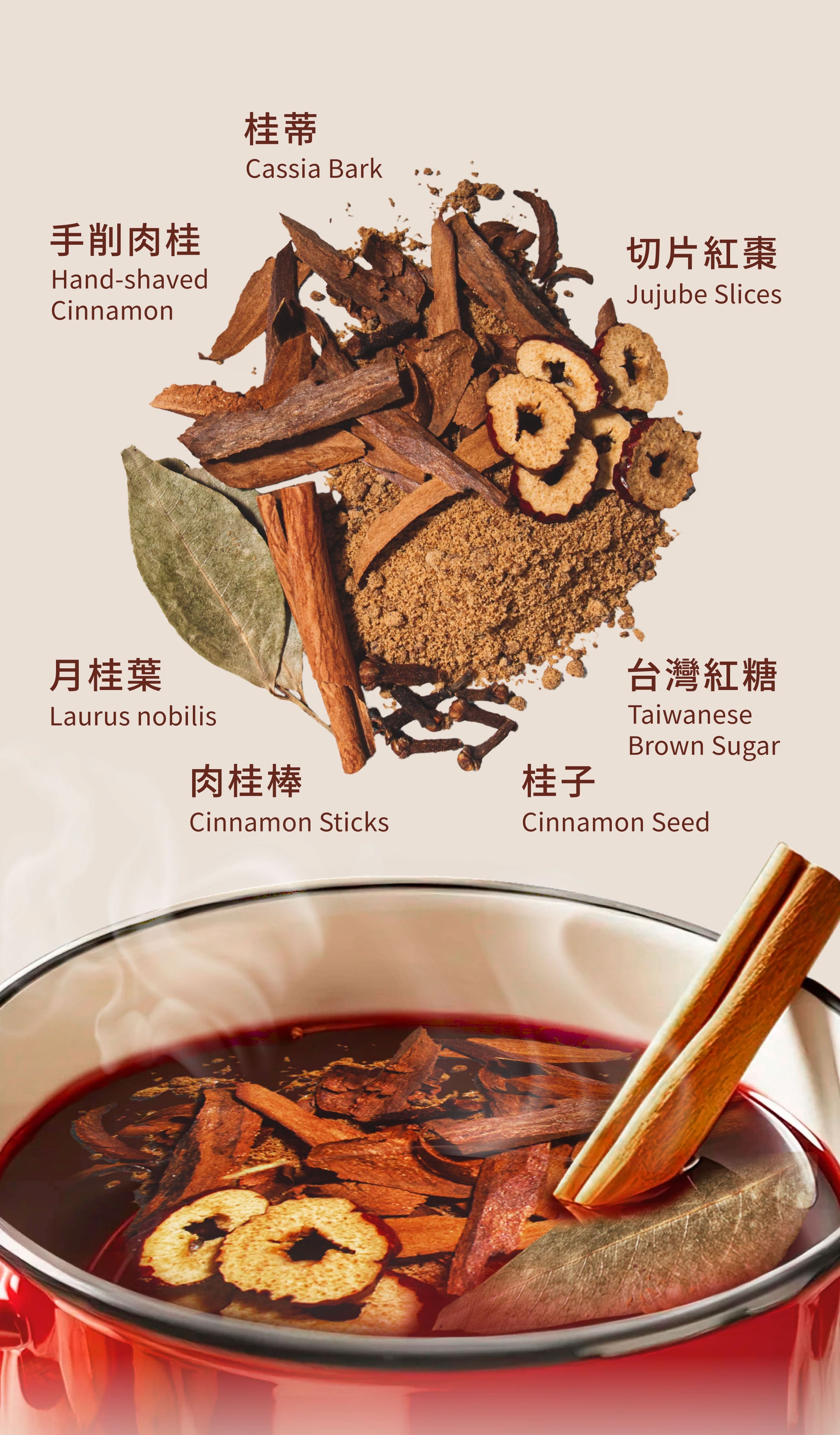 Dengyi ホットワインスパイス(シナモン) の材料
