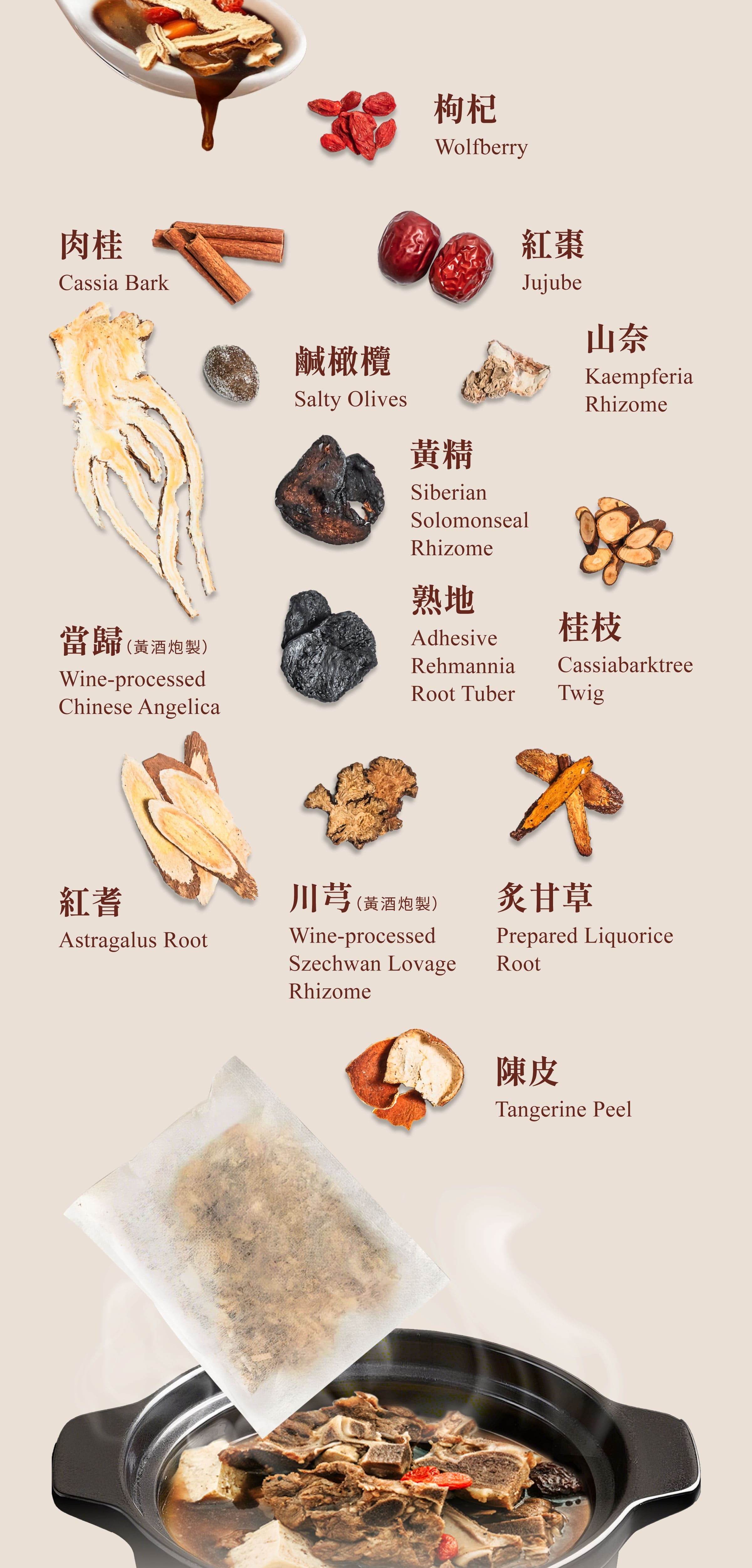 Dengyi Mutton Hot Pot Soup Kit Ingredients