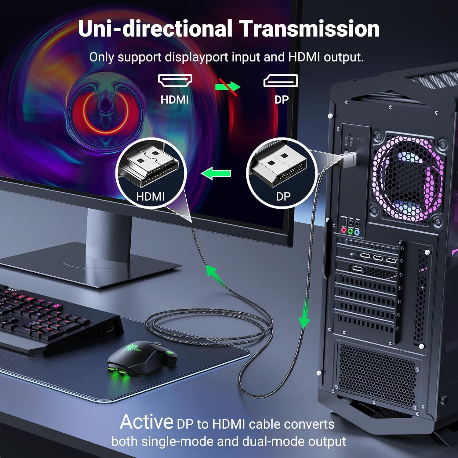 綠聯 UGreen DP119 DP Male To HDMI Male 4K Cable 轉接線 25491  3米