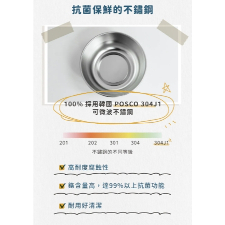 【樂森藥局】莫克Moek X Jesper抗菌可微波不鏽鋼甜甜圈『小粥碗』