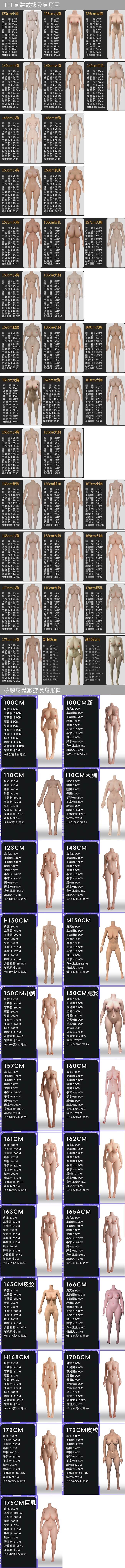 俊影 真人娃娃 規格數據及客製選項 jydoll身形圖