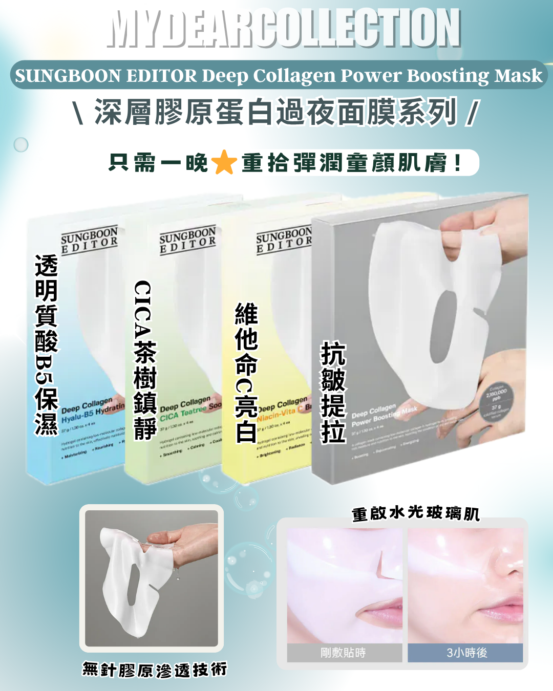 現 貨丨SUNGBOON EDITOR 過夜面膜系列 (4片裝)丨CICA 鎮靜丨維C亮白丨B5保濕丨膠原抗皺提拉