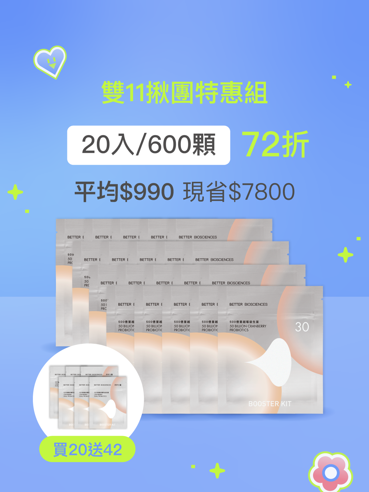 【週年慶限定】500億蔓越莓益生菌補充包＿20入組（共600顆）